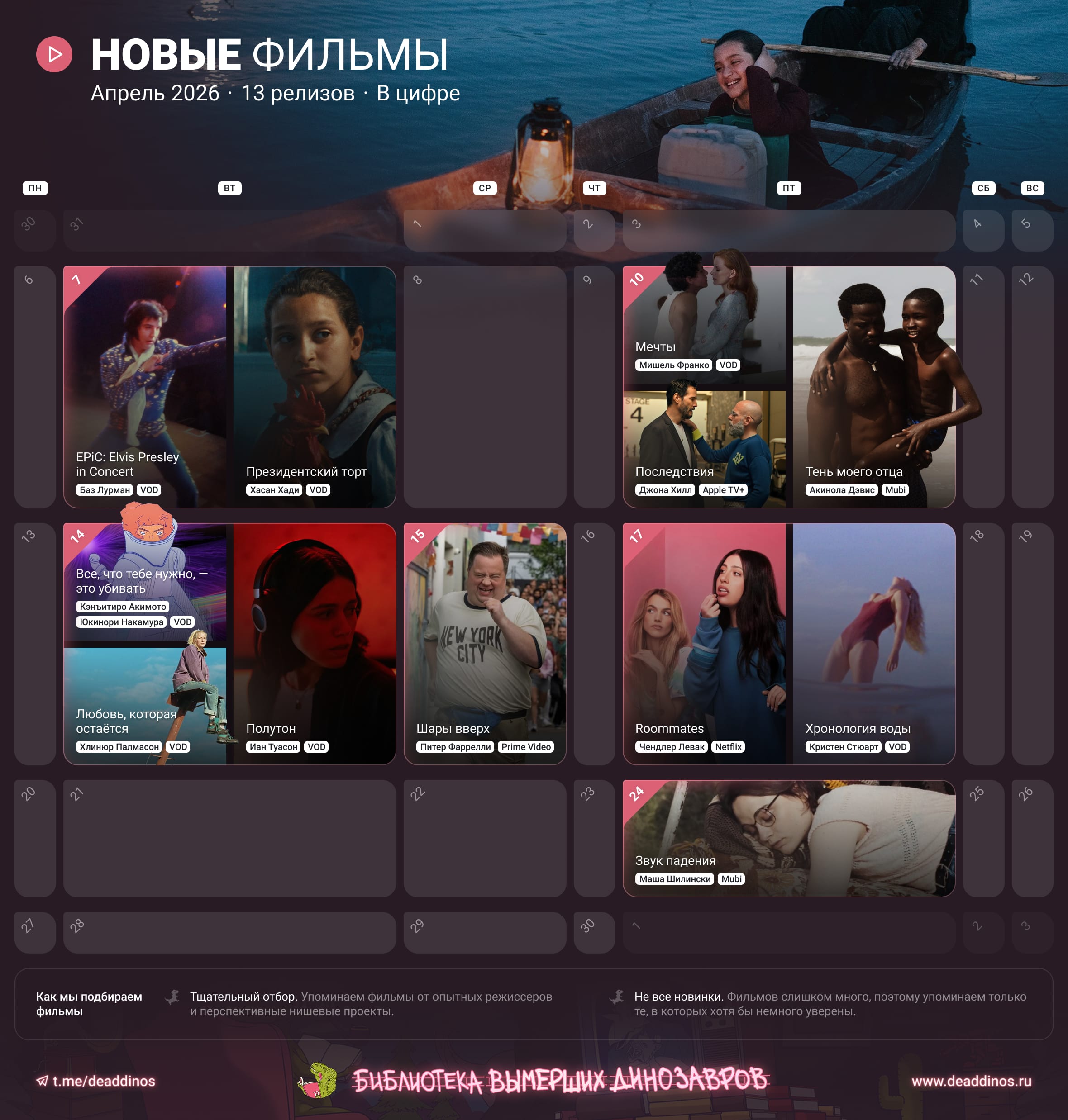 Фильмы (в цифре)