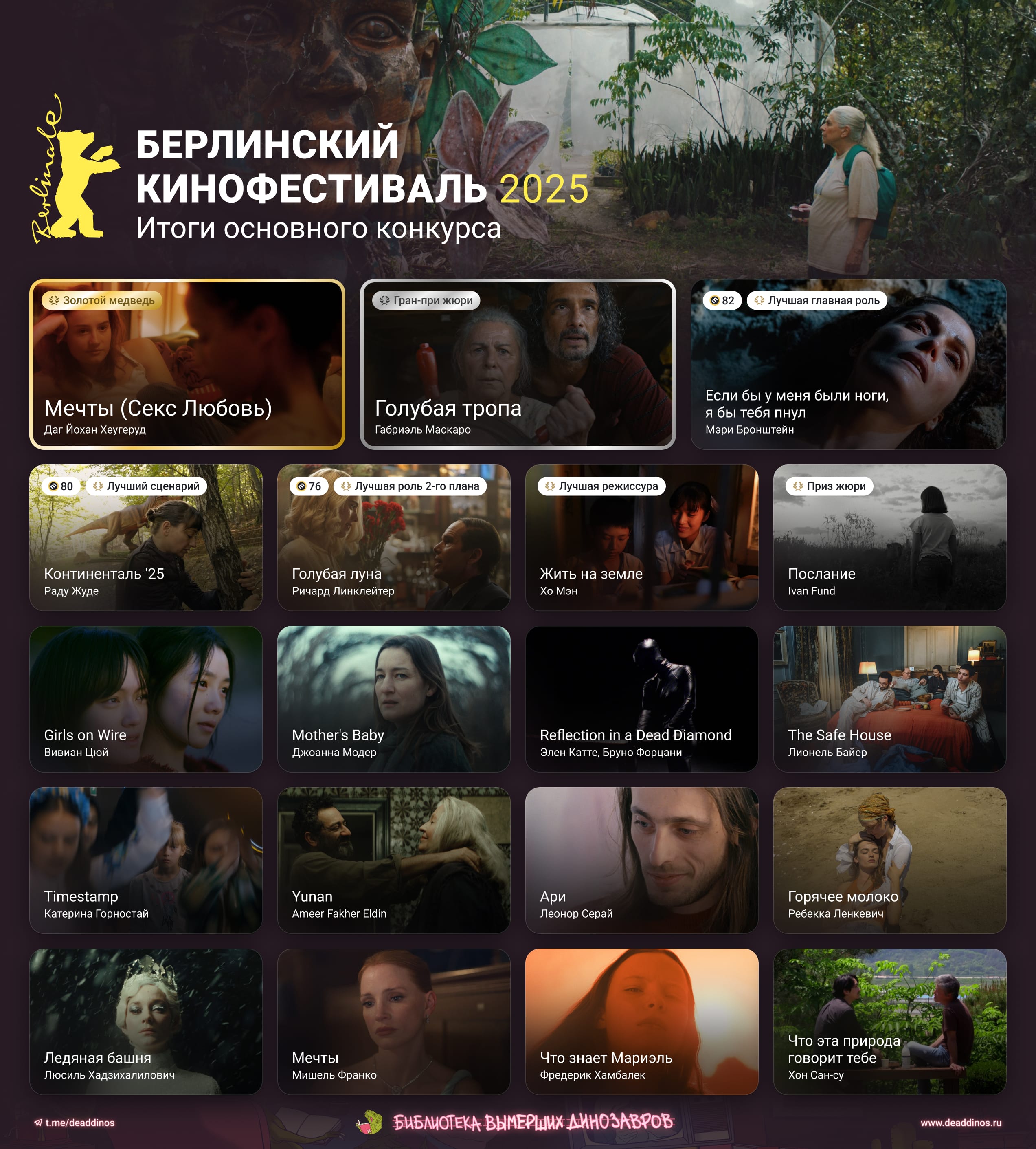Берлинский кинофестиваль 2025. Deaddinos - изображение 1