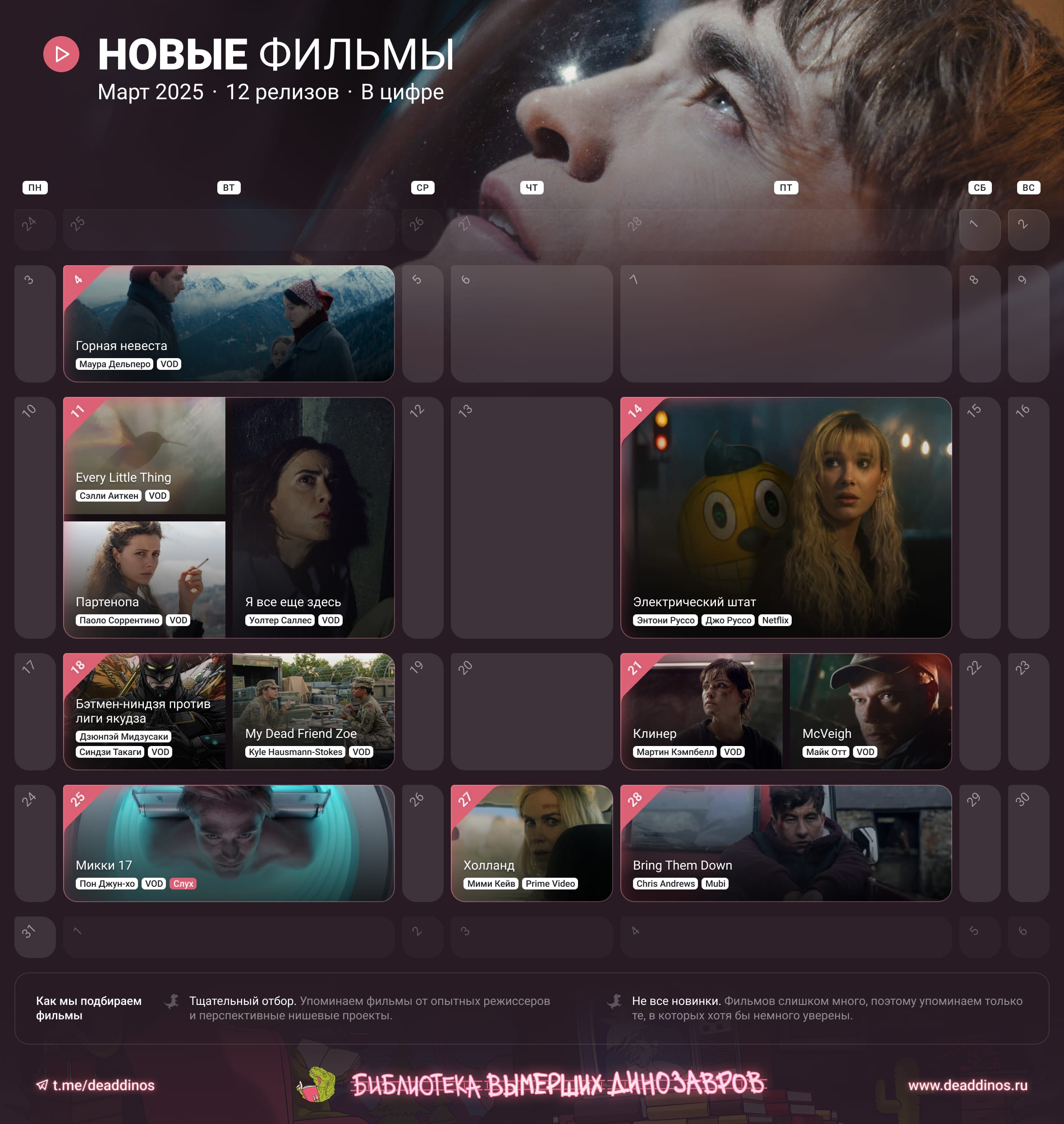 Фильмы (в цифре)