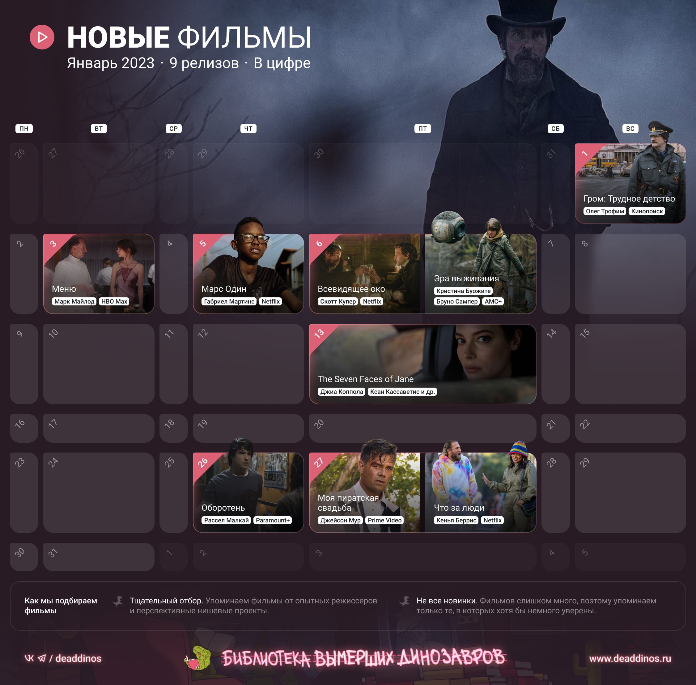 Фильмы (в цифре)