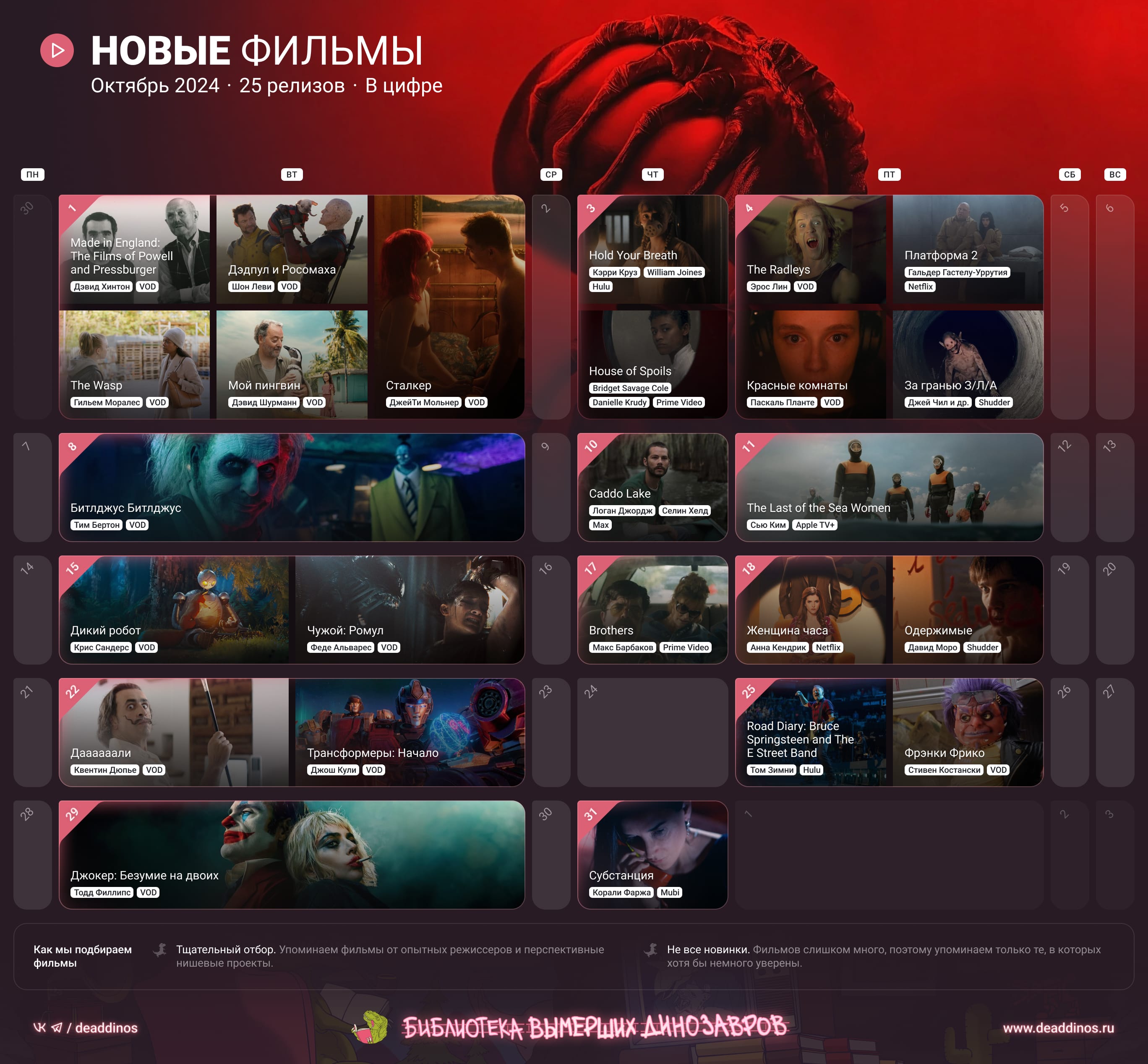 Фильмы (в цифре)