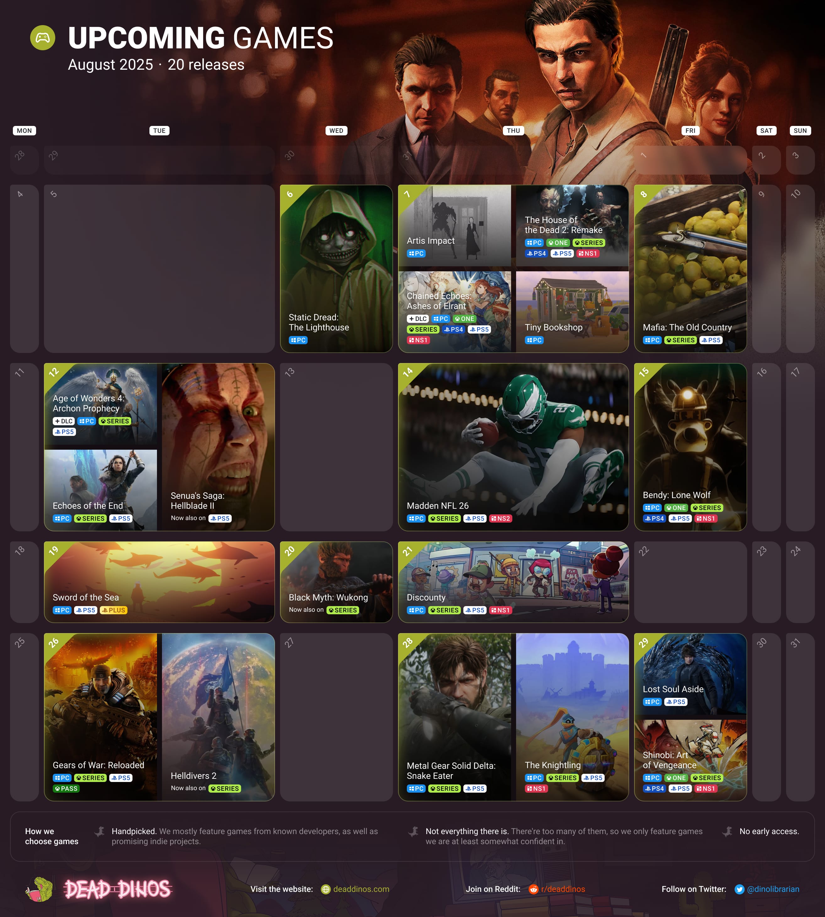 Games