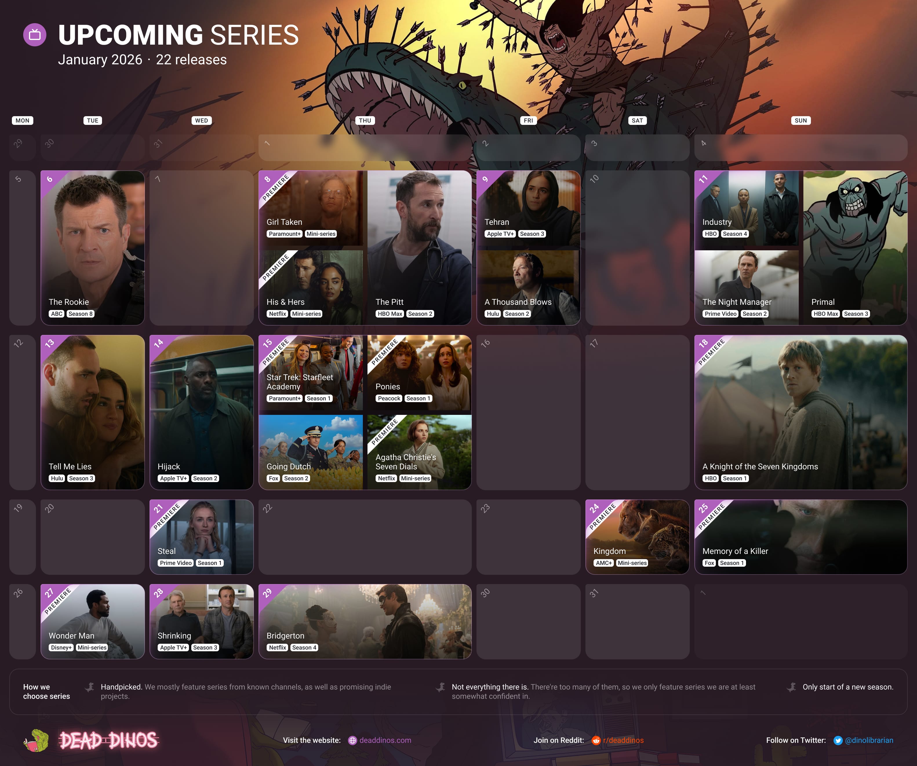 Series