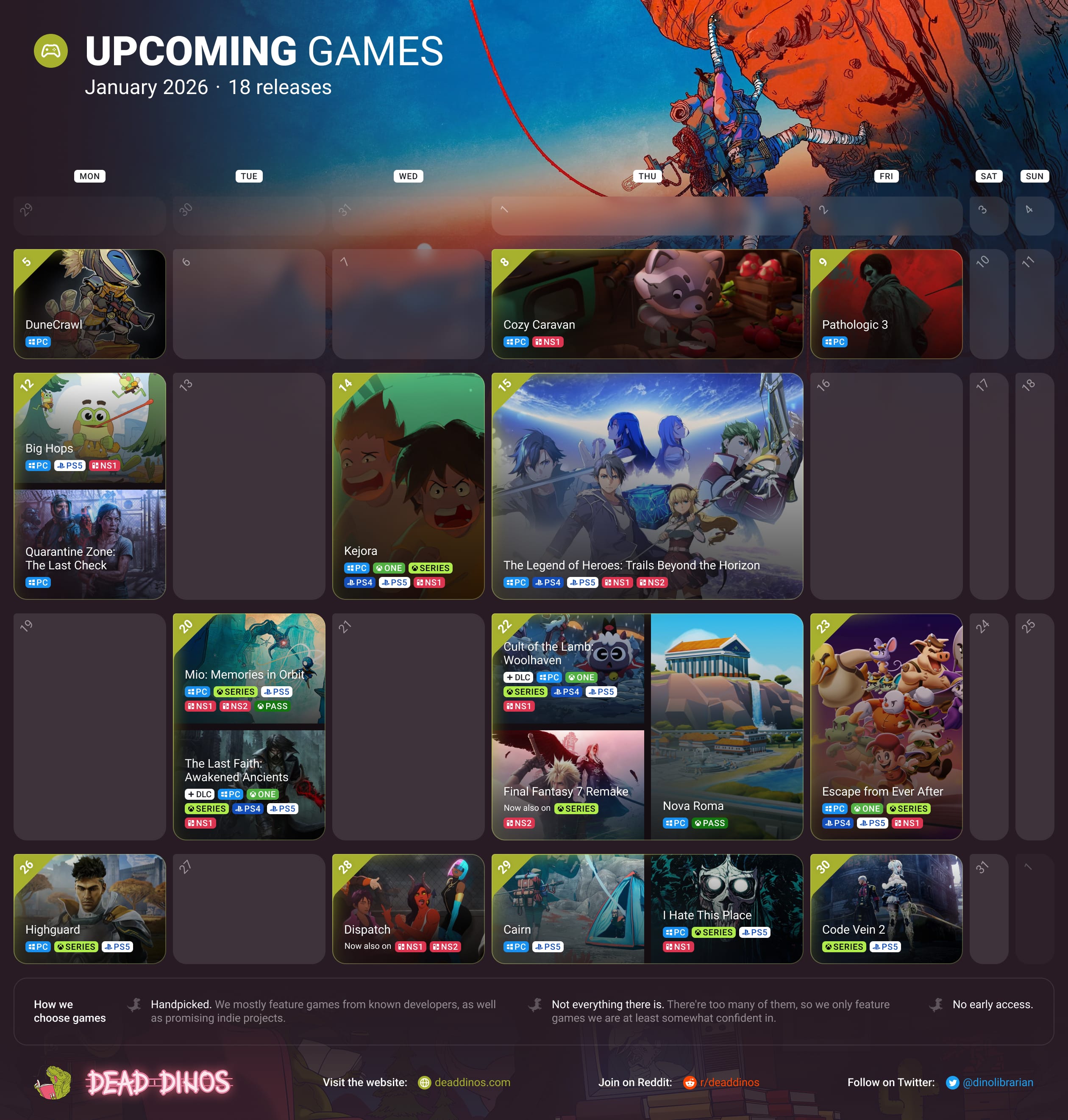 Games
