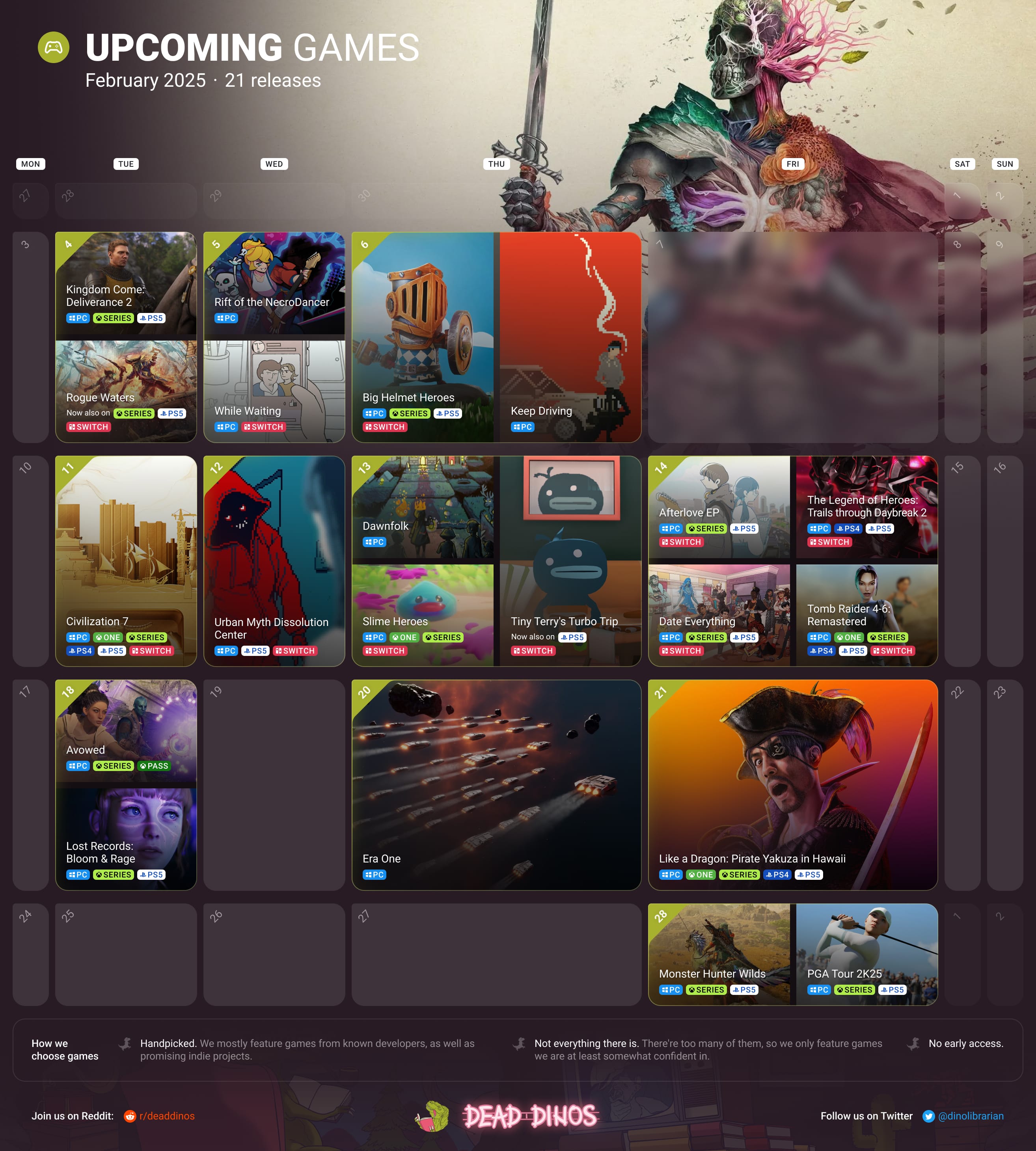 Games