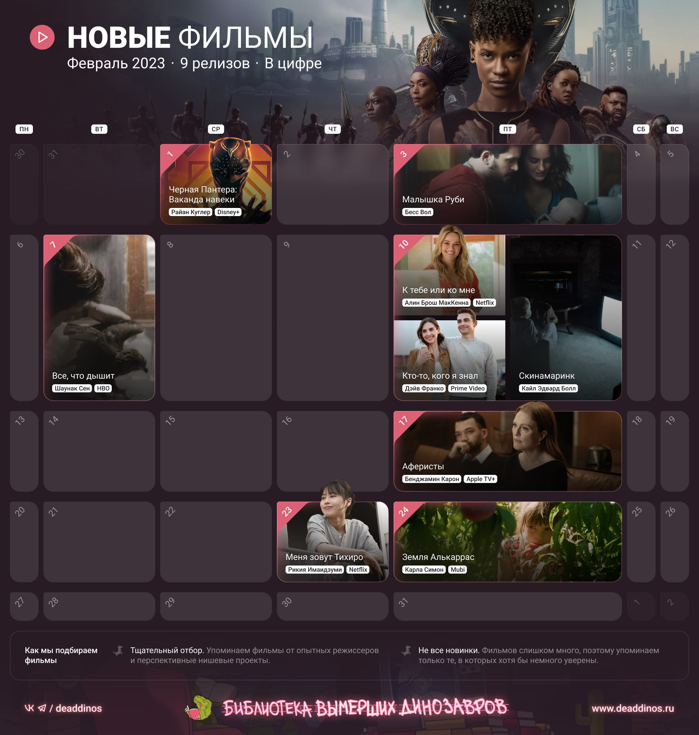 Фильмы (в цифре)