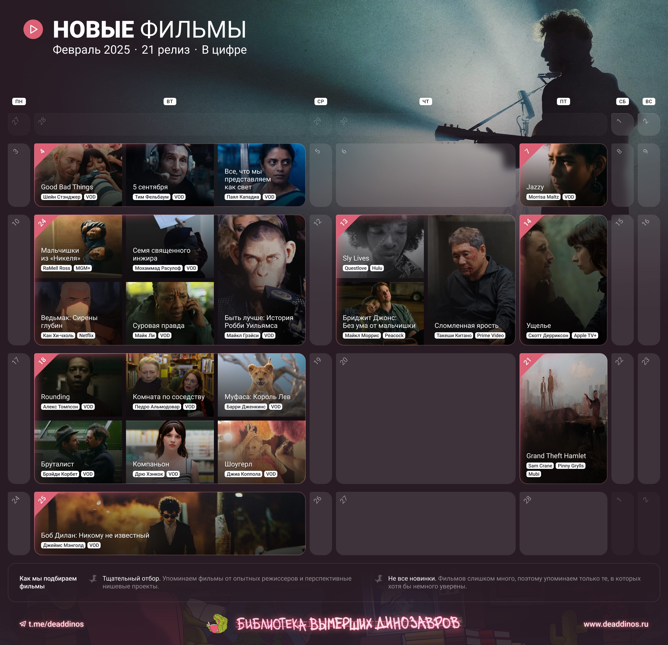 Фильмы (в цифре)