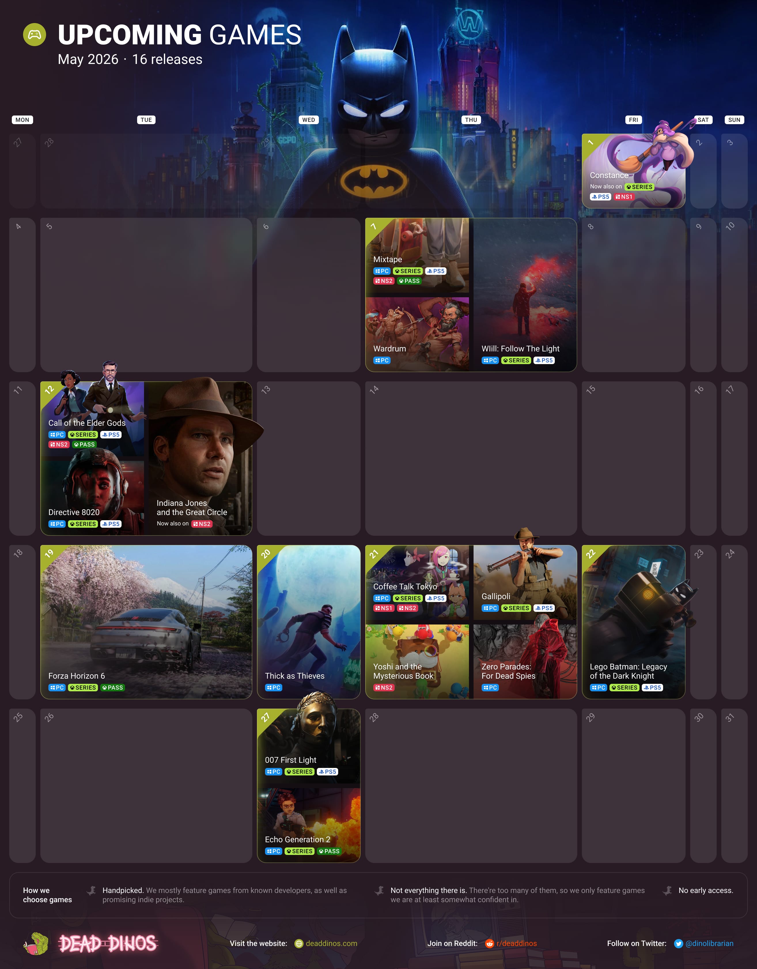 Games