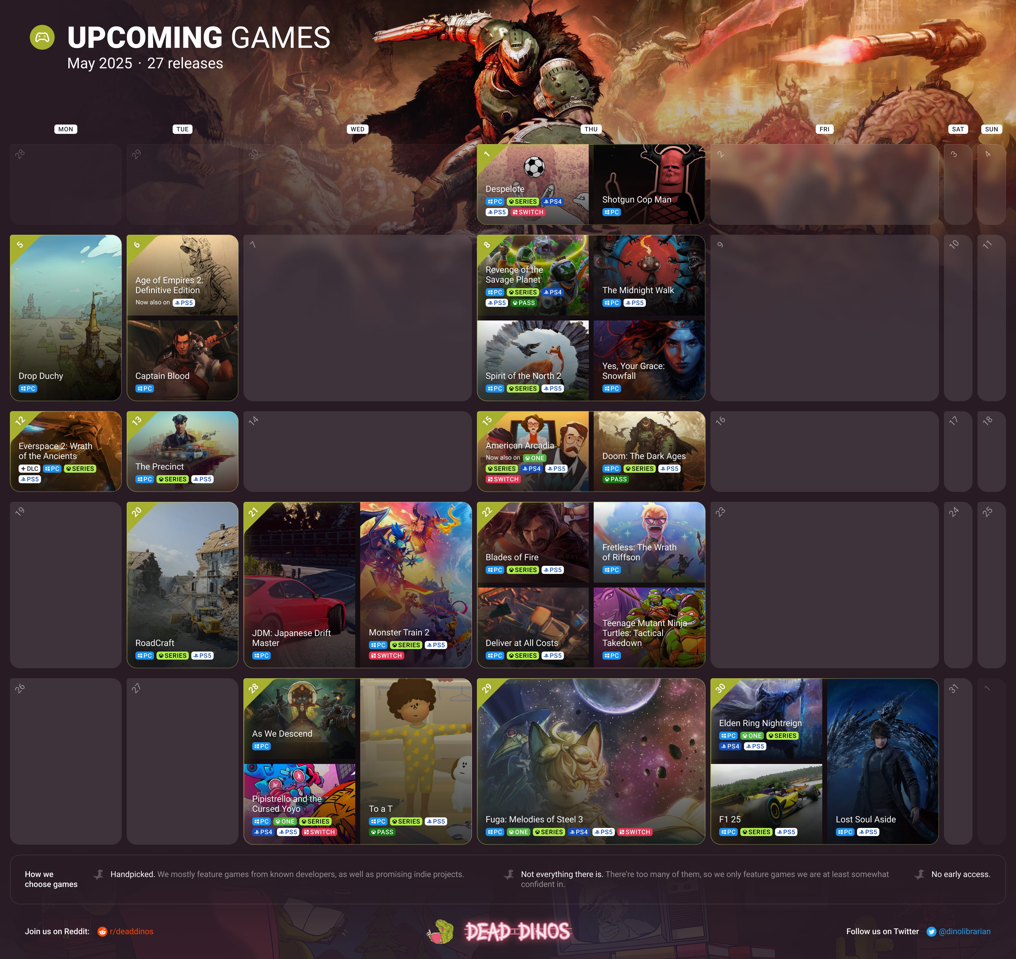 Games